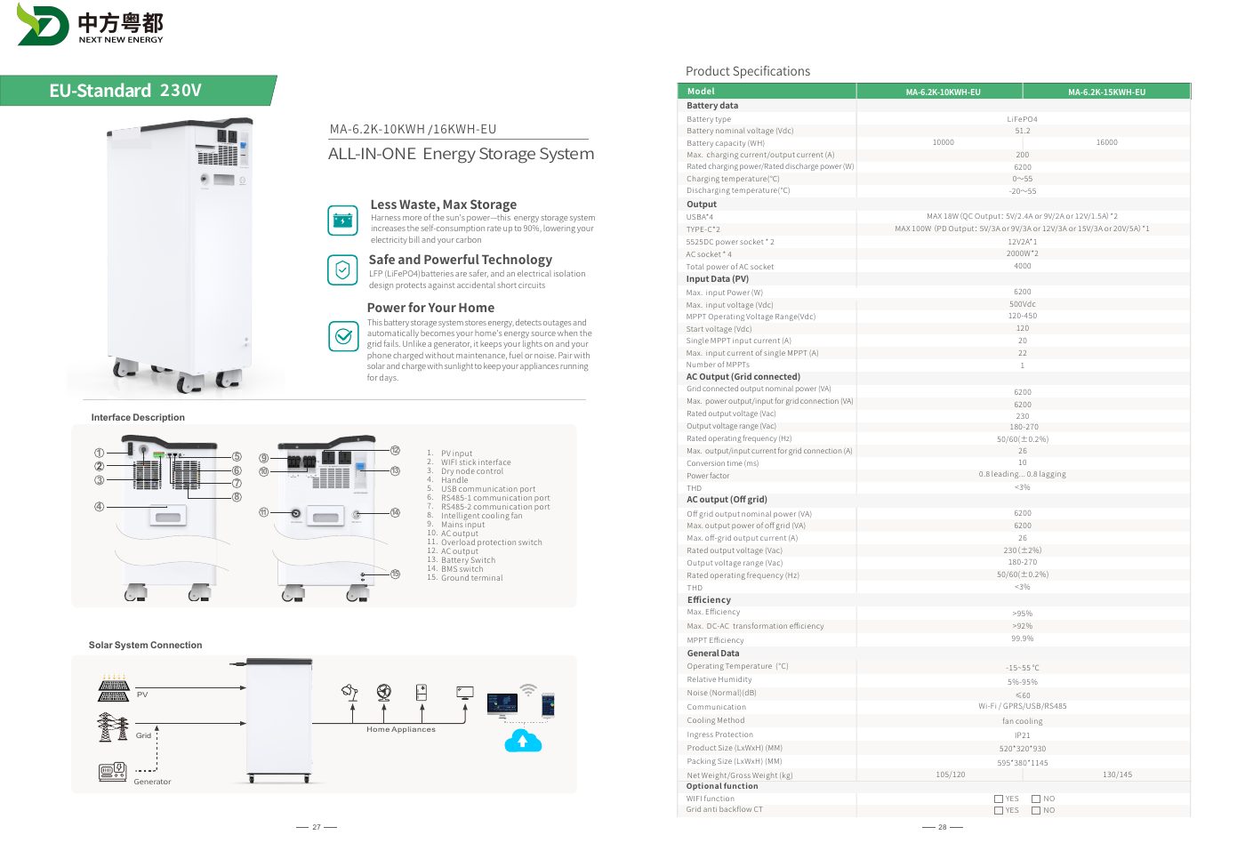 All-in-one energy storage system